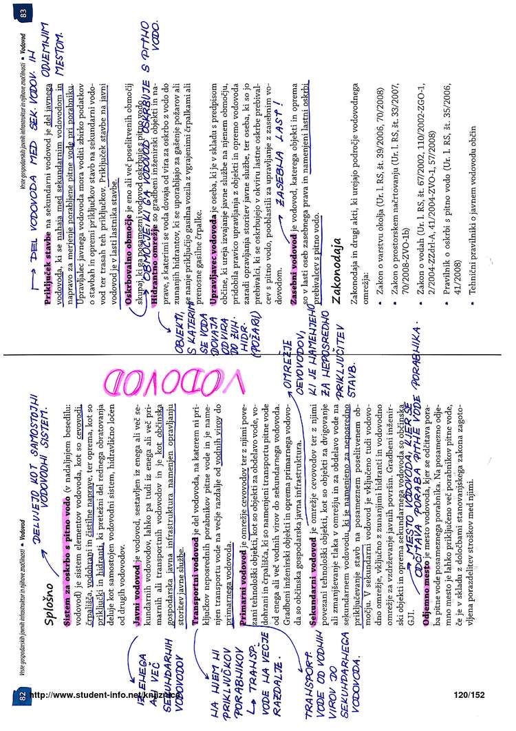 Predogled strani 120