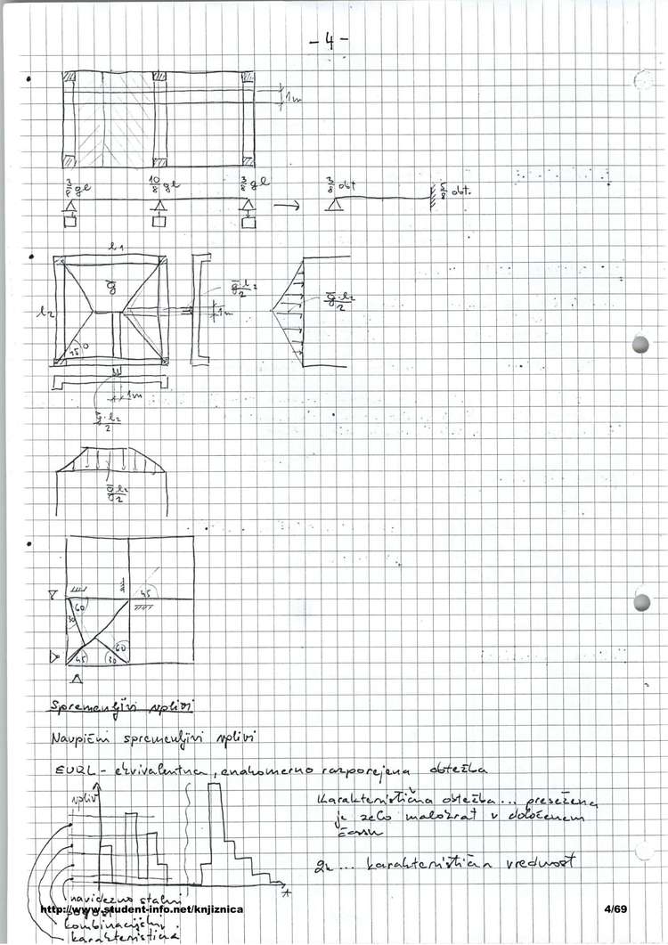 Predogled strani 4