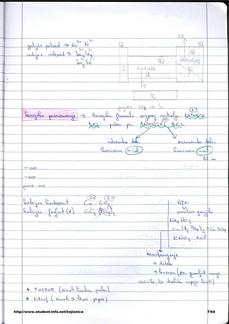 Predogled strani 7