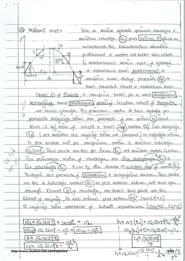 Predogled strani 1