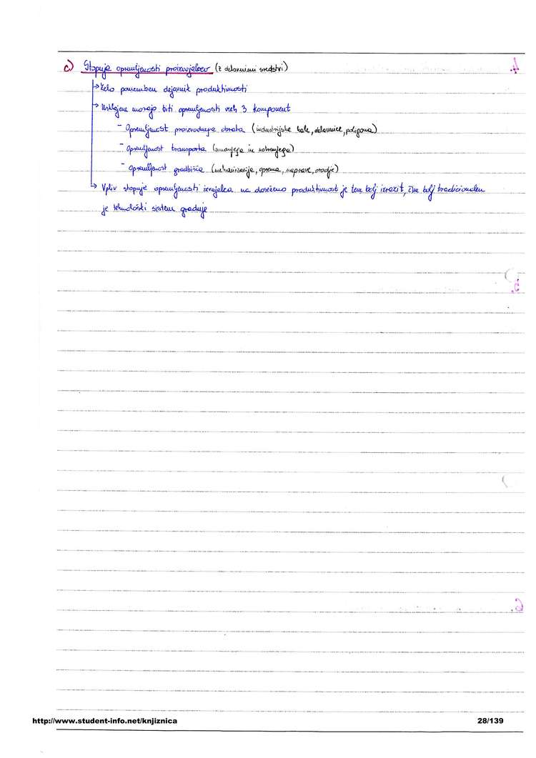 Predogled strani 28