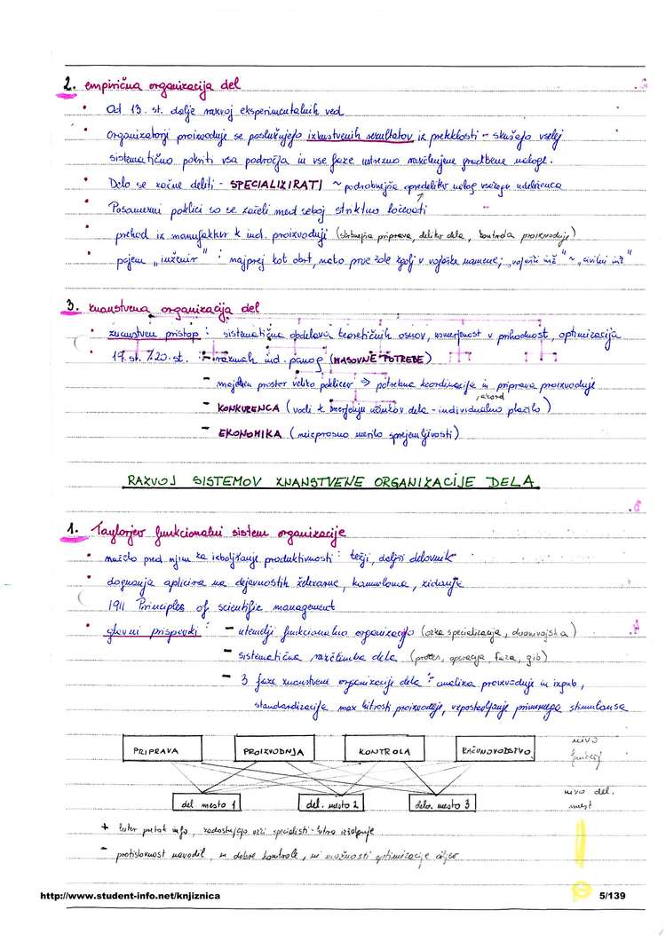 Predogled strani 5