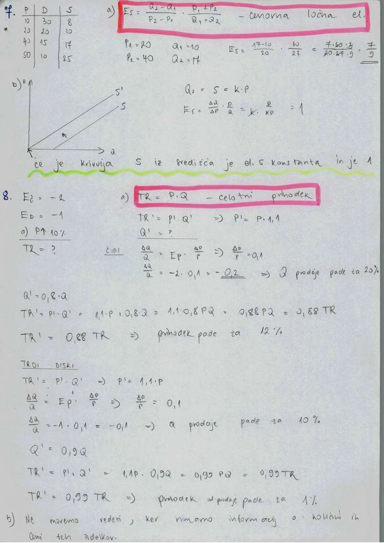 Predogled strani 21