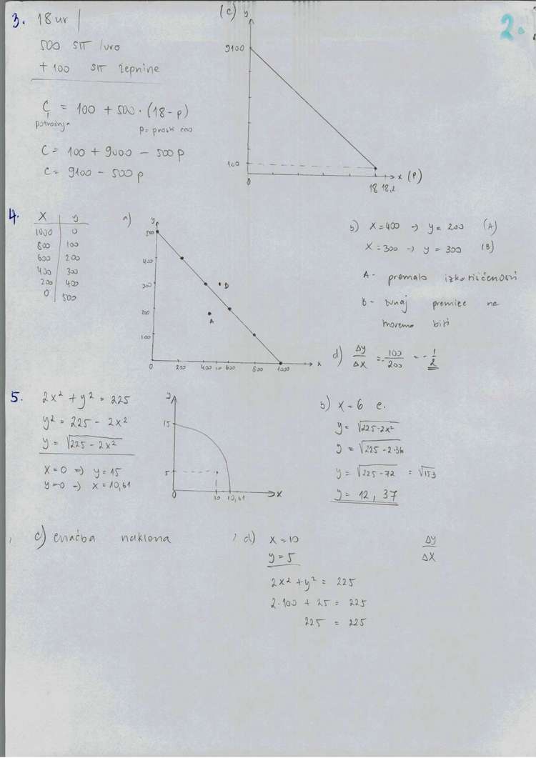 Predogled strani 2