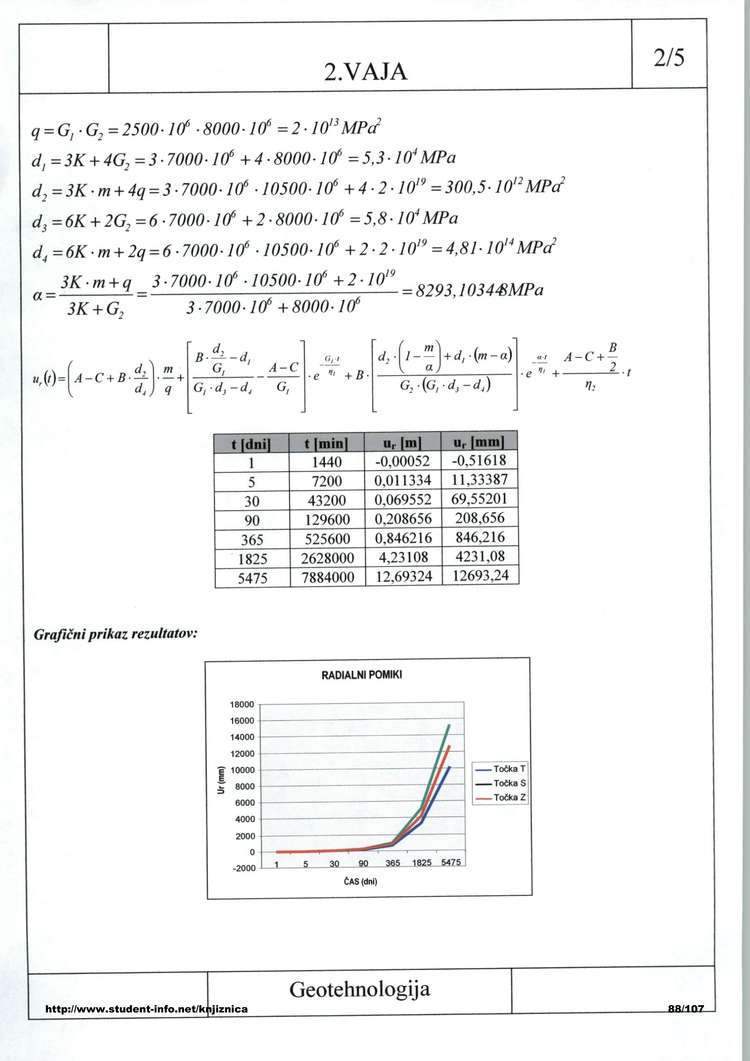 Predogled strani 88