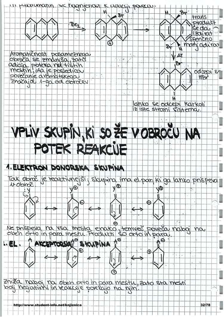 Predogled strani 32