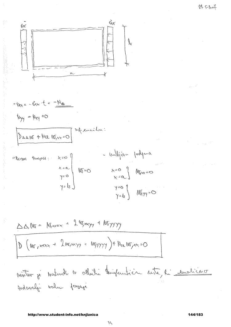 Predogled strani 144