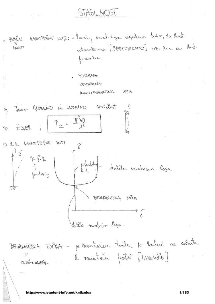 Predogled strani 1