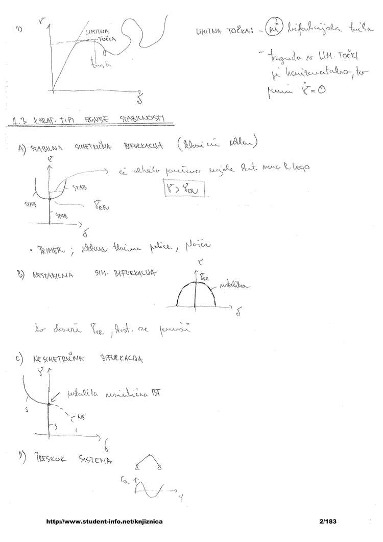 Predogled strani 2