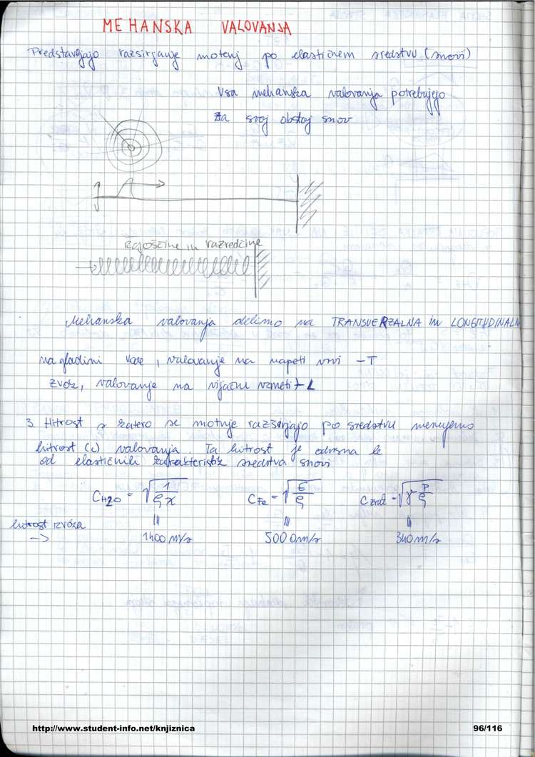 Predogled strani 96