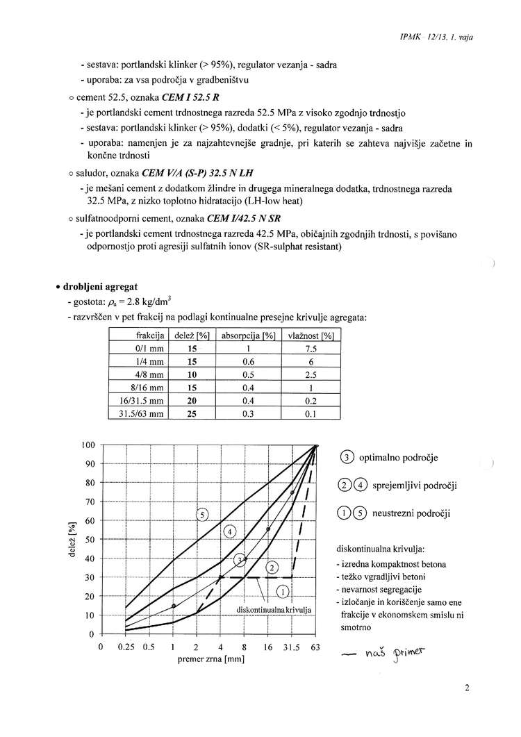 Predogled strani 4