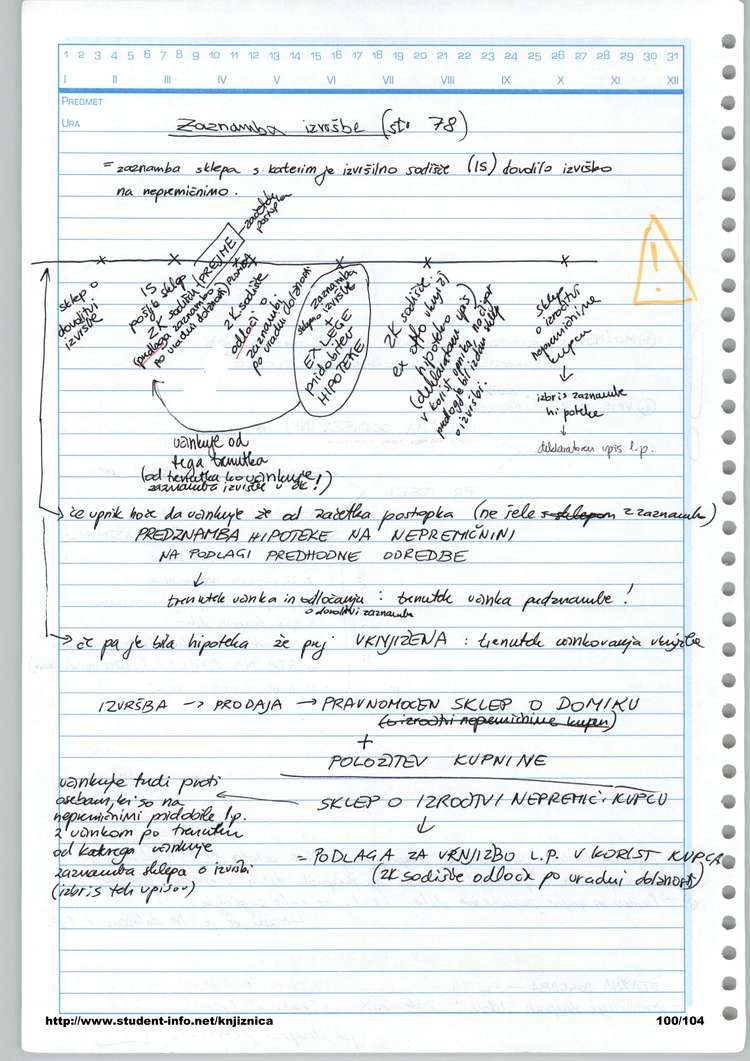 Predogled strani 100